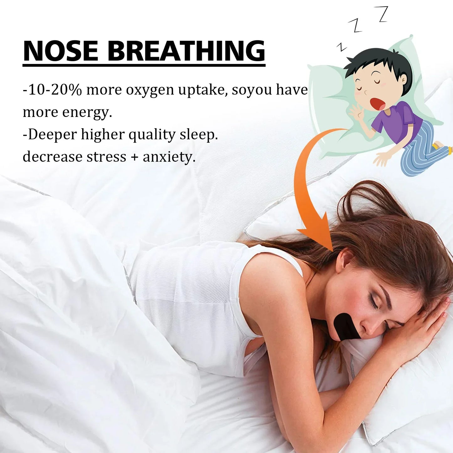 Restorative Nasal Breathing Strips