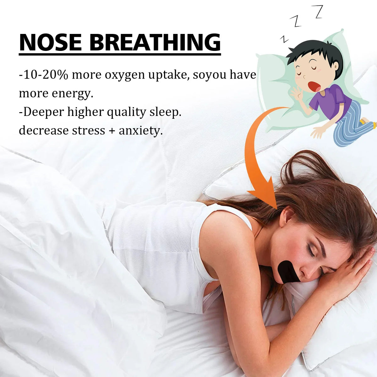 Velaro Nasal Breathing Strips
