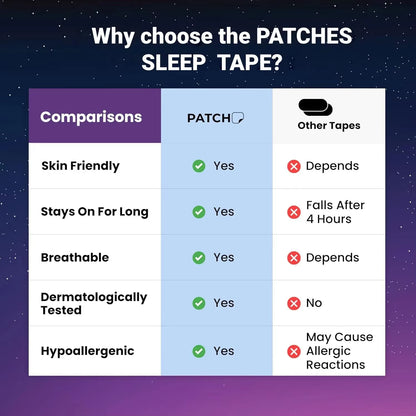 30/150Pcs Mouth Tape for Sleep anti Snoring Mouth Nose Strips Breathing Strips Reducenasal Strips Best Breathing Improved Sleep